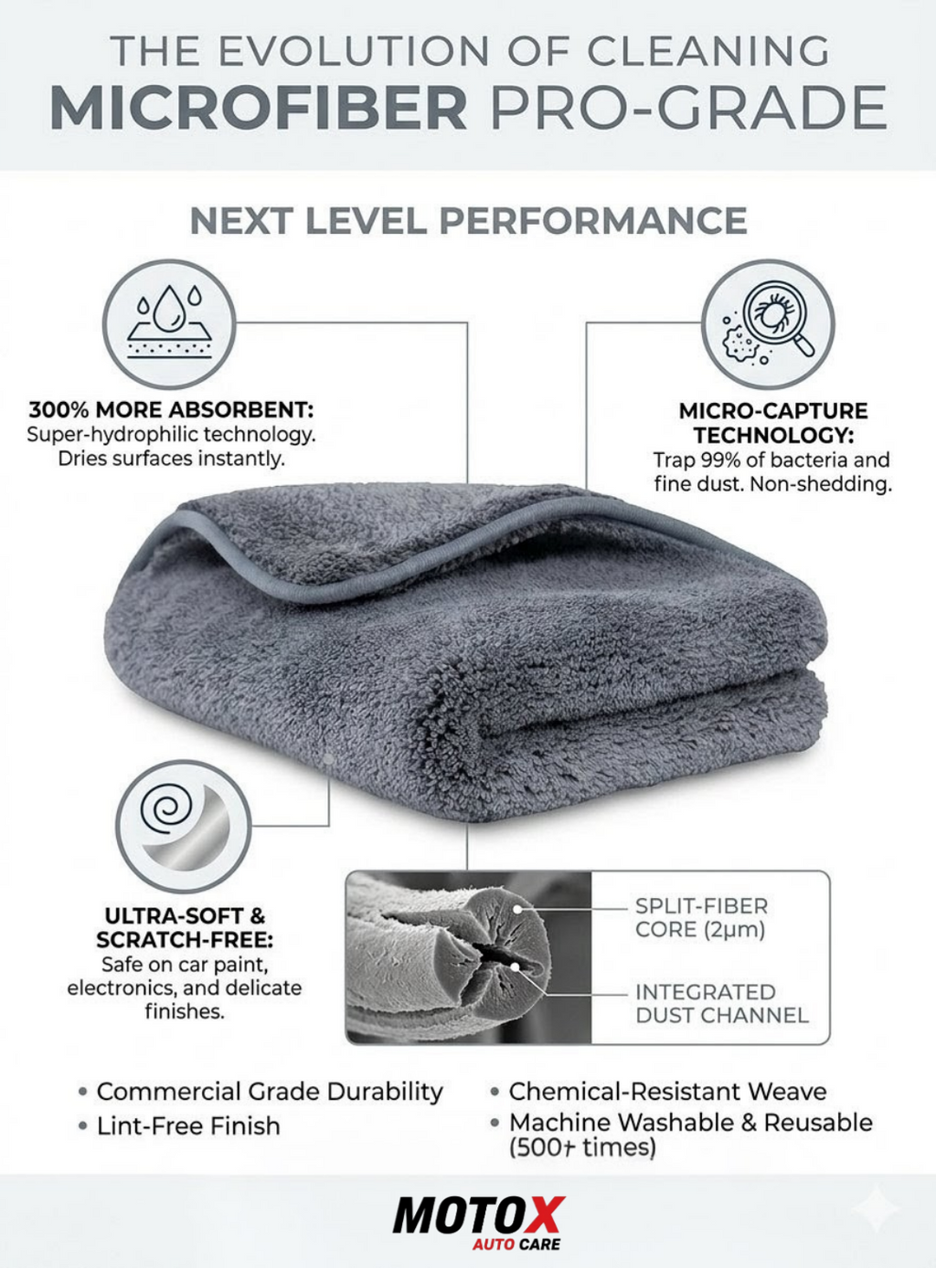 Microfiber cloth 40×40